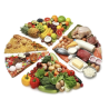 Alimentación